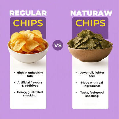 Comparison between regular chips and NatuRaw natural jowar chips showing healthier snack alternative