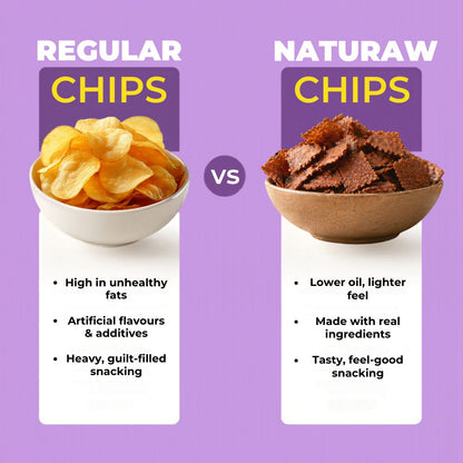 Healthy ragi chips vs fried regular chips comparison by naturaw