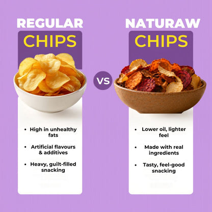 Comparison between regular chips and NatuRaw vegetable chips showing low oil, real ingredients and healthier snacking alternative